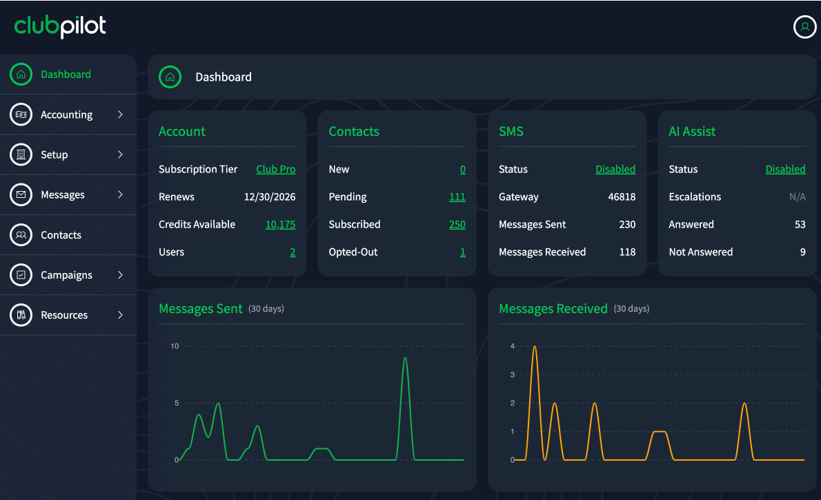 Club Pilot Portal Dashboard Sample
